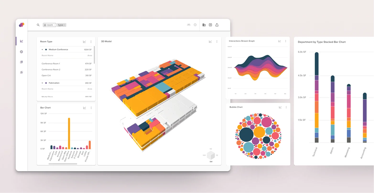 Dynamic Planning — Ennead Architects